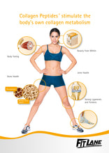 Collagen Peptides