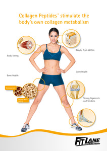 Collagen Peptides